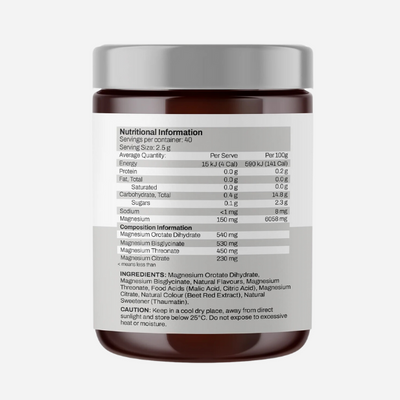 Magx4 40 Serves by ATP Science