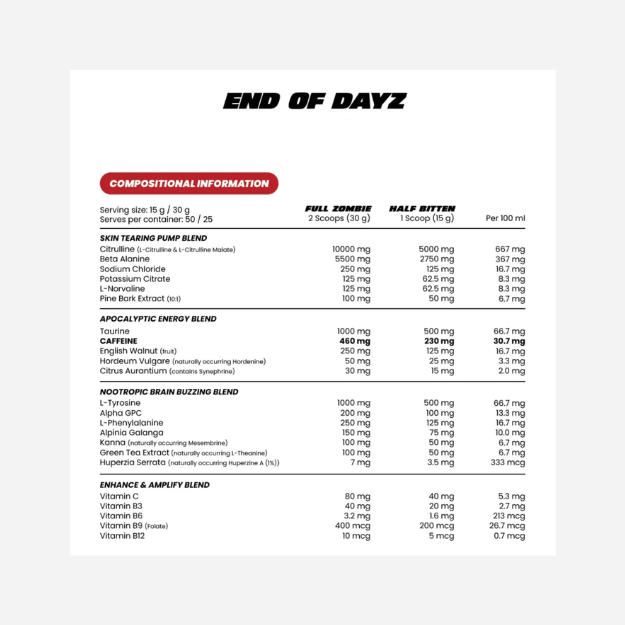 End of Dayz 50 Serves by Zombie Labz