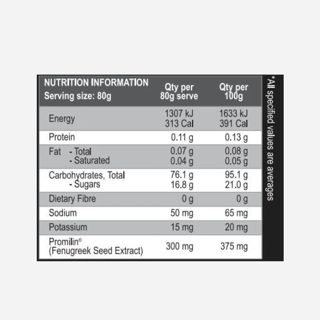 Extreme Carbs 4kg by International Protein