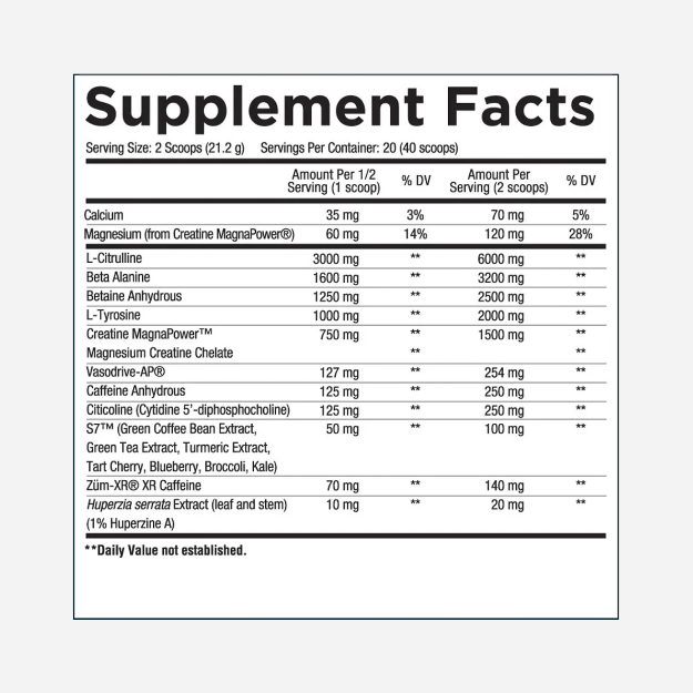 Fury 20 Serves Twin Pack by Core Nutritionals