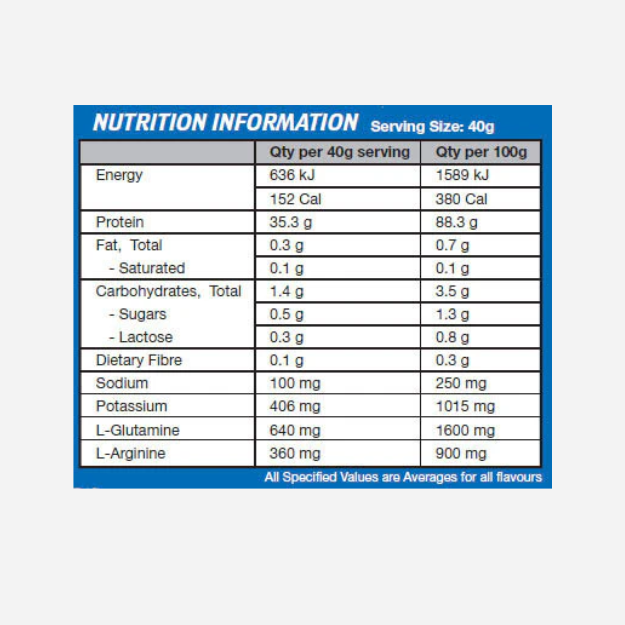 Amino Charged WPI 1.25kg by International Protein