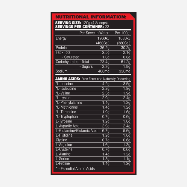 Clean Mass 2.72kg by Max's