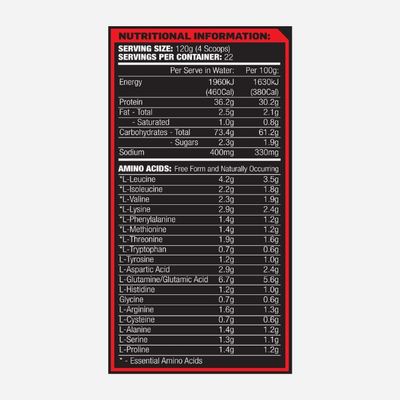 Clean Mass 2.72kg by Max's