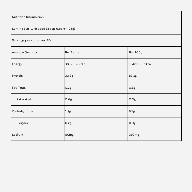 Noway Collagen Protein 30 Serves by ATP Science