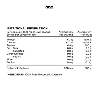 N-Acetyl L-Cysteine (NAC) 120g by Switch Nutrition