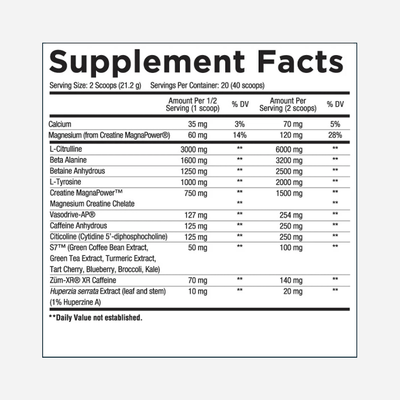 Fury 20 Serves Twin Pack by Core Nutritionals