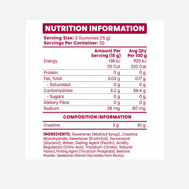 Oxyshred Creatine Gummies 30 Serves by EHP Labs