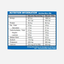 Protein Synergy 3kg by International Protein