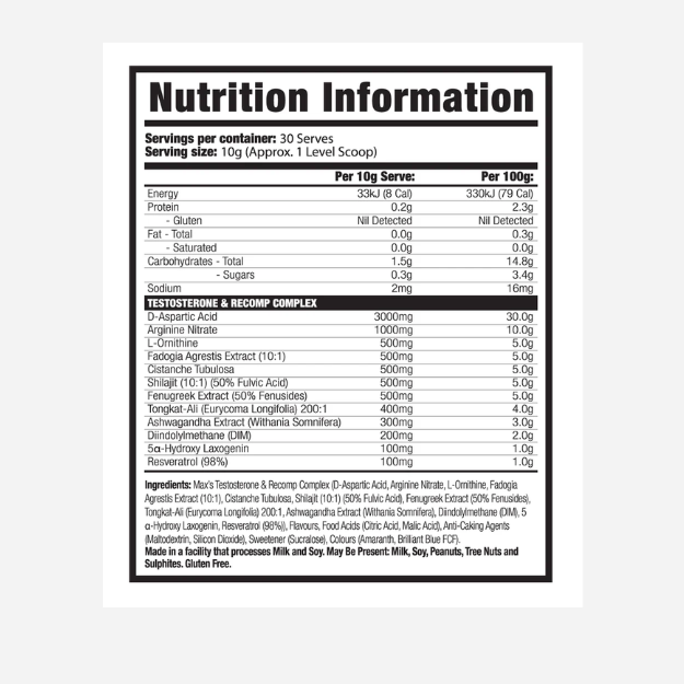 The Gear Androgen Protocol 30 Serves by Max's