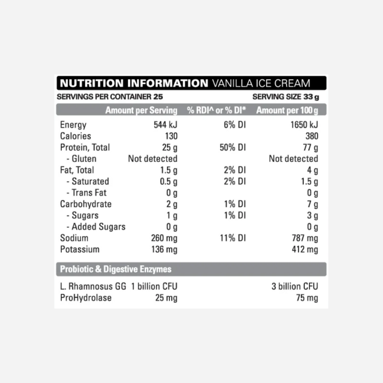 Oxywhey Protein 27 Serves by EHP Labs